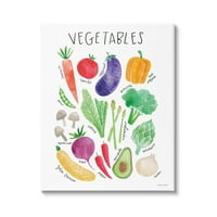 Stupell Industries Változatos zöldségek Növények Konyhai jelzés Grafikus Galéria csomagolt vászon nyomtatott fali művészet, Rachel